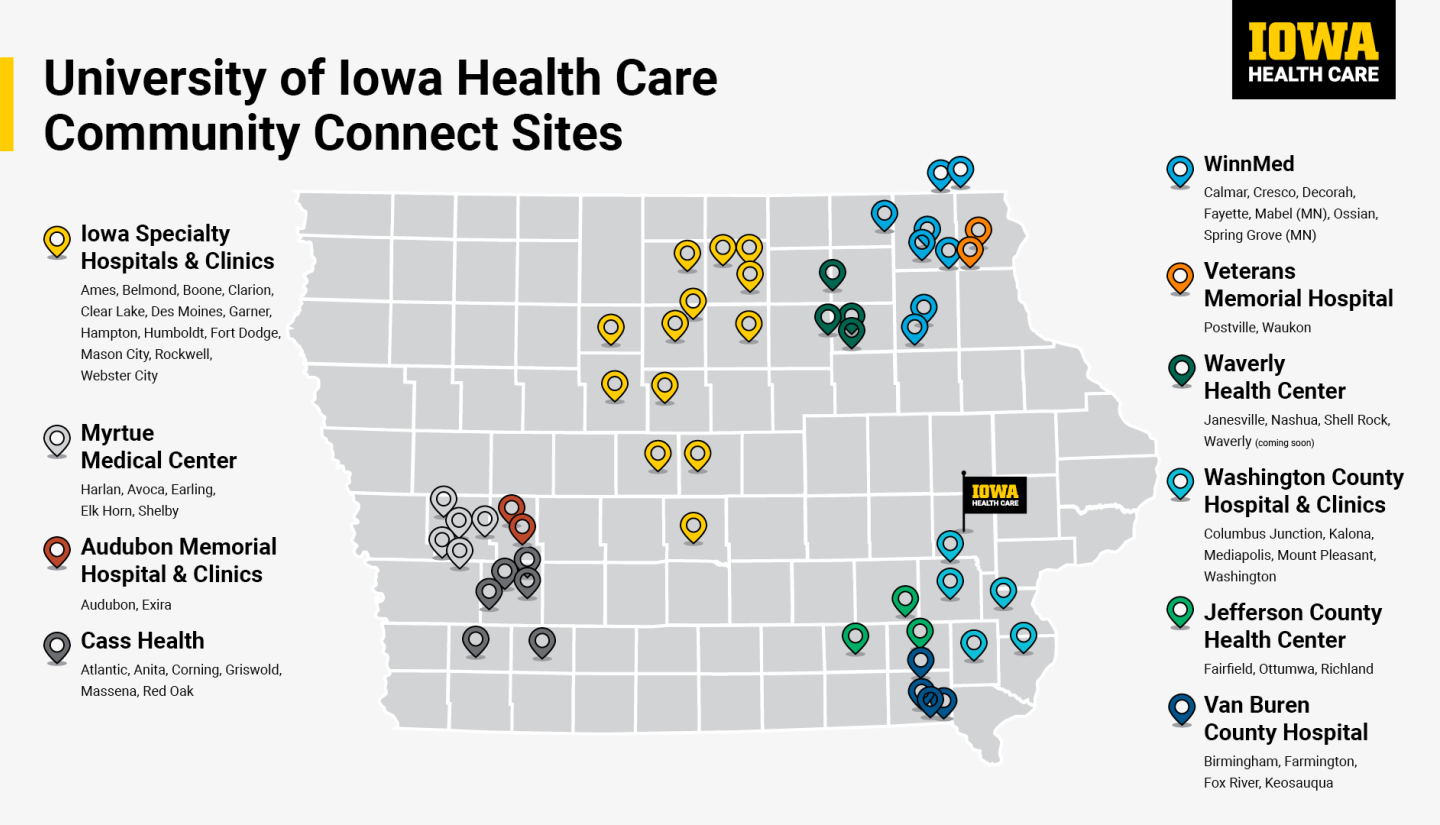 Community Connect Iowa
